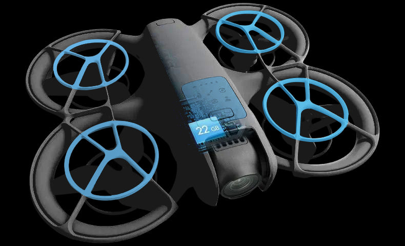 New Year‘s Promotion/ 4K Camera Drone/ Limited Offer, While Stocks Last!